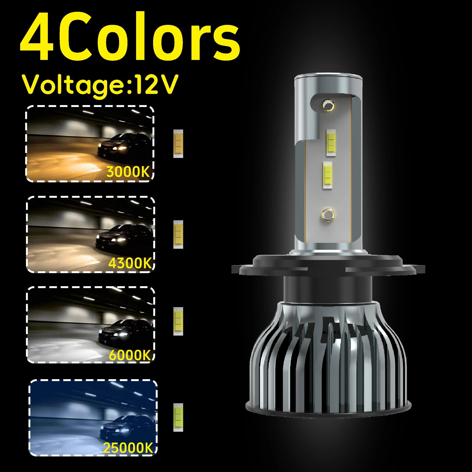 Heyword 22000lm 160W 1860 CSP Chip LED Auto-Licht – SwissGlanzGarage Ansicht 2