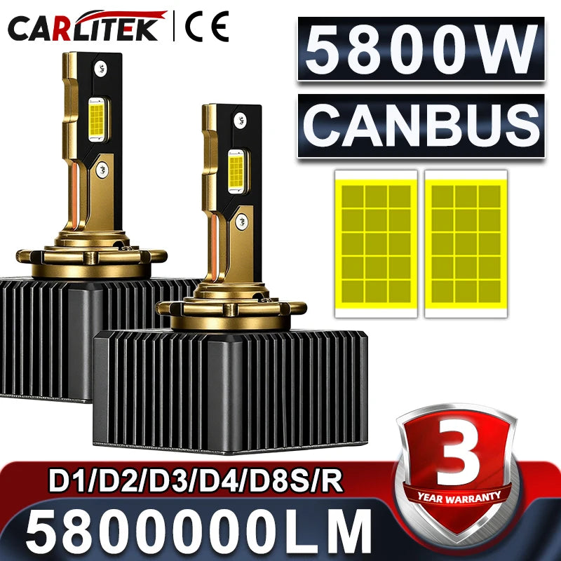 Carlitek 5800W D1S D3S D2S D4S LED Scheinwerfer – SwissGlanzGarage Autopflege Schweiz
