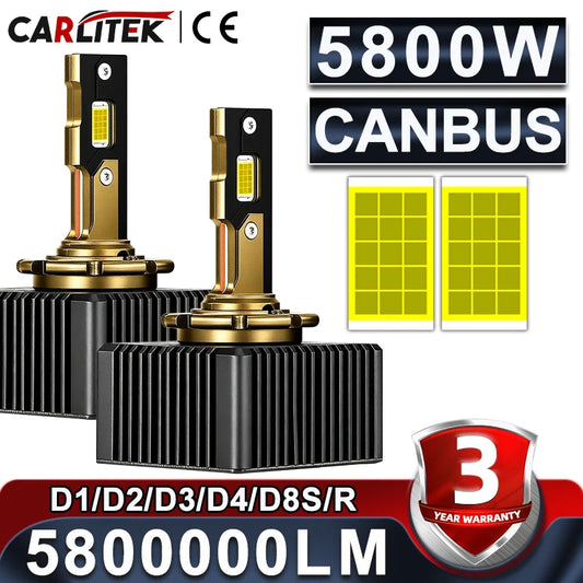 Carlitek 5800W D1S D3S D2S D4S LED Scheinwerfer – SwissGlanzGarage Autopflege Schweiz