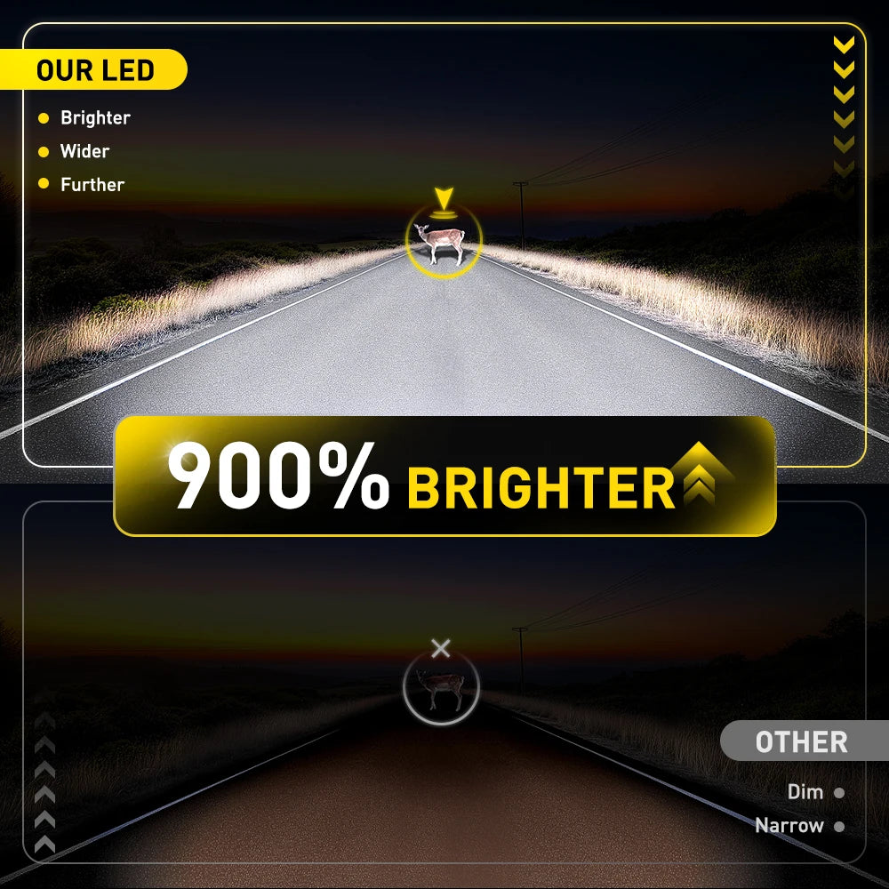 AUXITO H11 H8 LED Scheinwerfer-Birnen Set – SwissGlanzGarage Ansicht 2