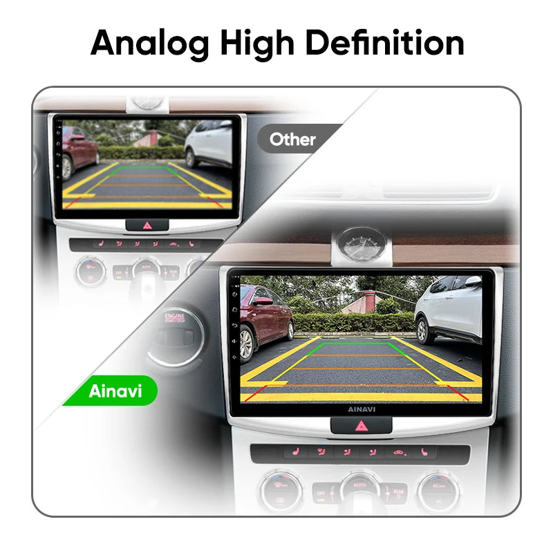 Ainavi Rückfahrkamera AHD 1080P wasserdicht 120° – SwissGlanzGarage Ansicht 2
