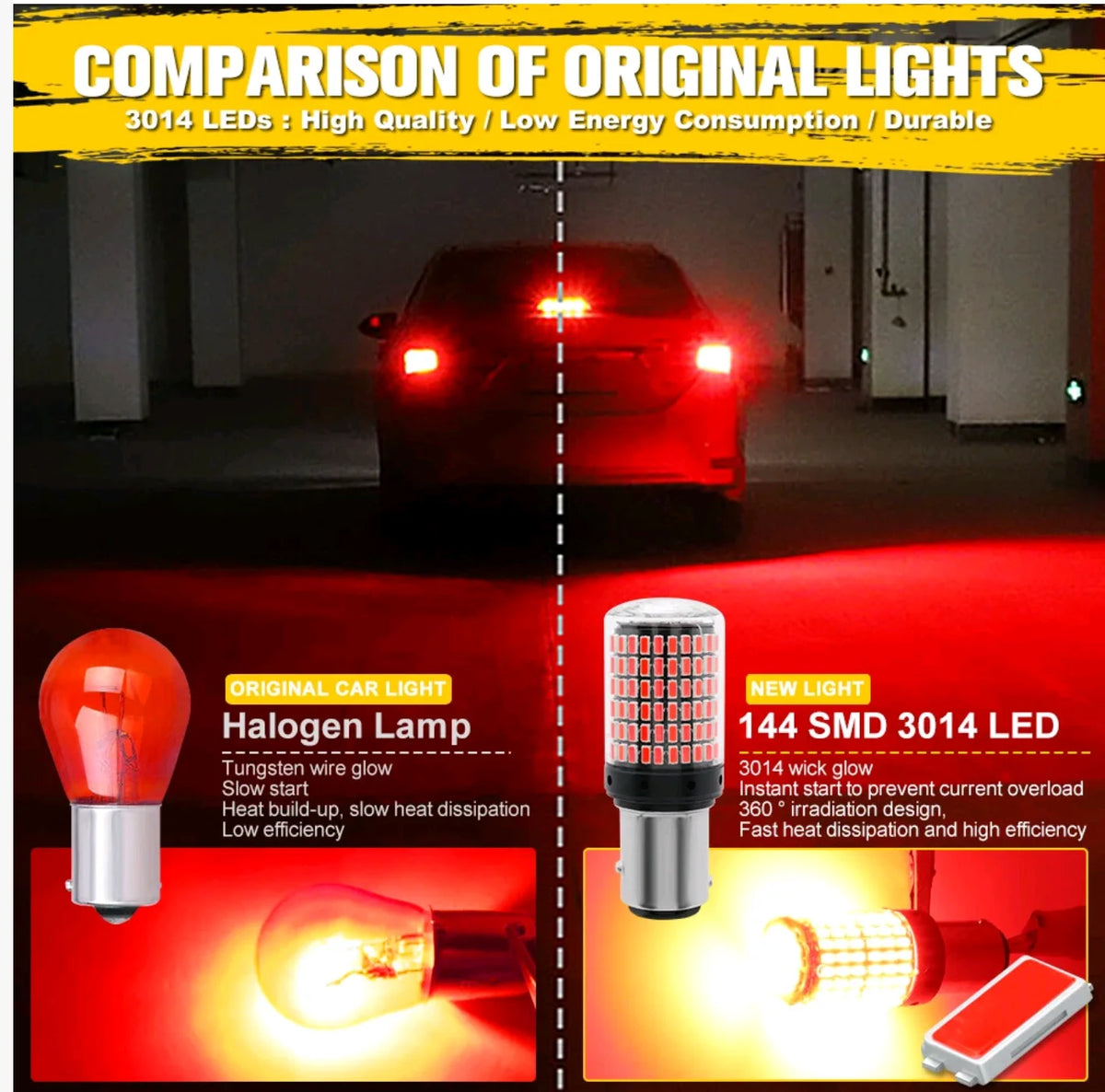144 LED 1157 P21/5W BAY15D CANBUS Bremslicht – SwissGlanzGarage Ansicht 5