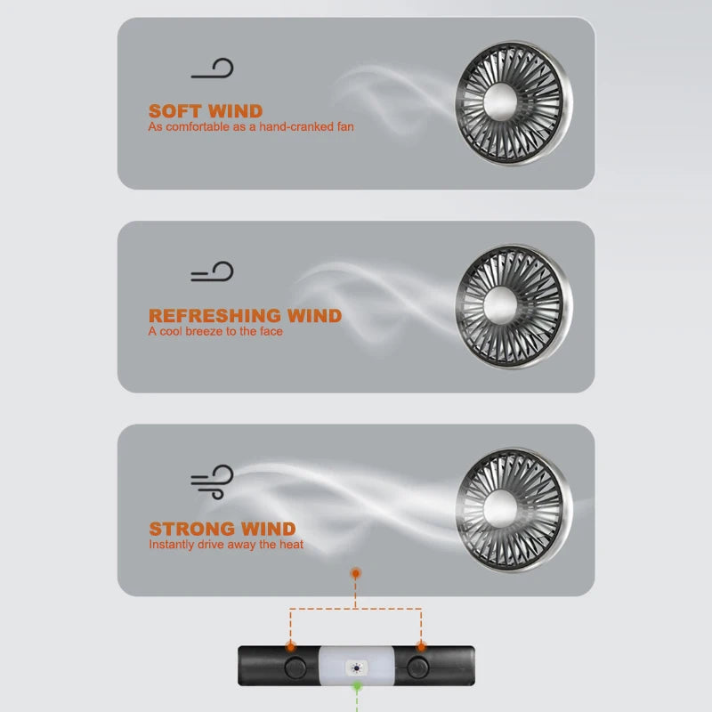 SEAMETAL USB Ventilator mit Doppelkopf – SwissGlanzGarage Ansicht 6
