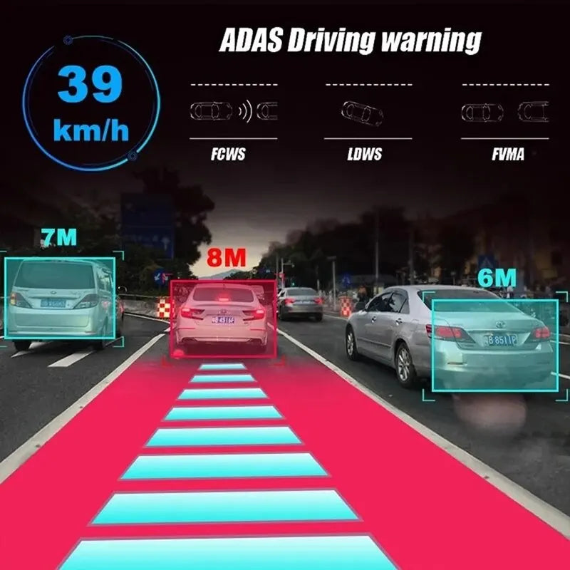 Dash Cam Full HD 1080P – SwissGlanzGarage Ansicht 2