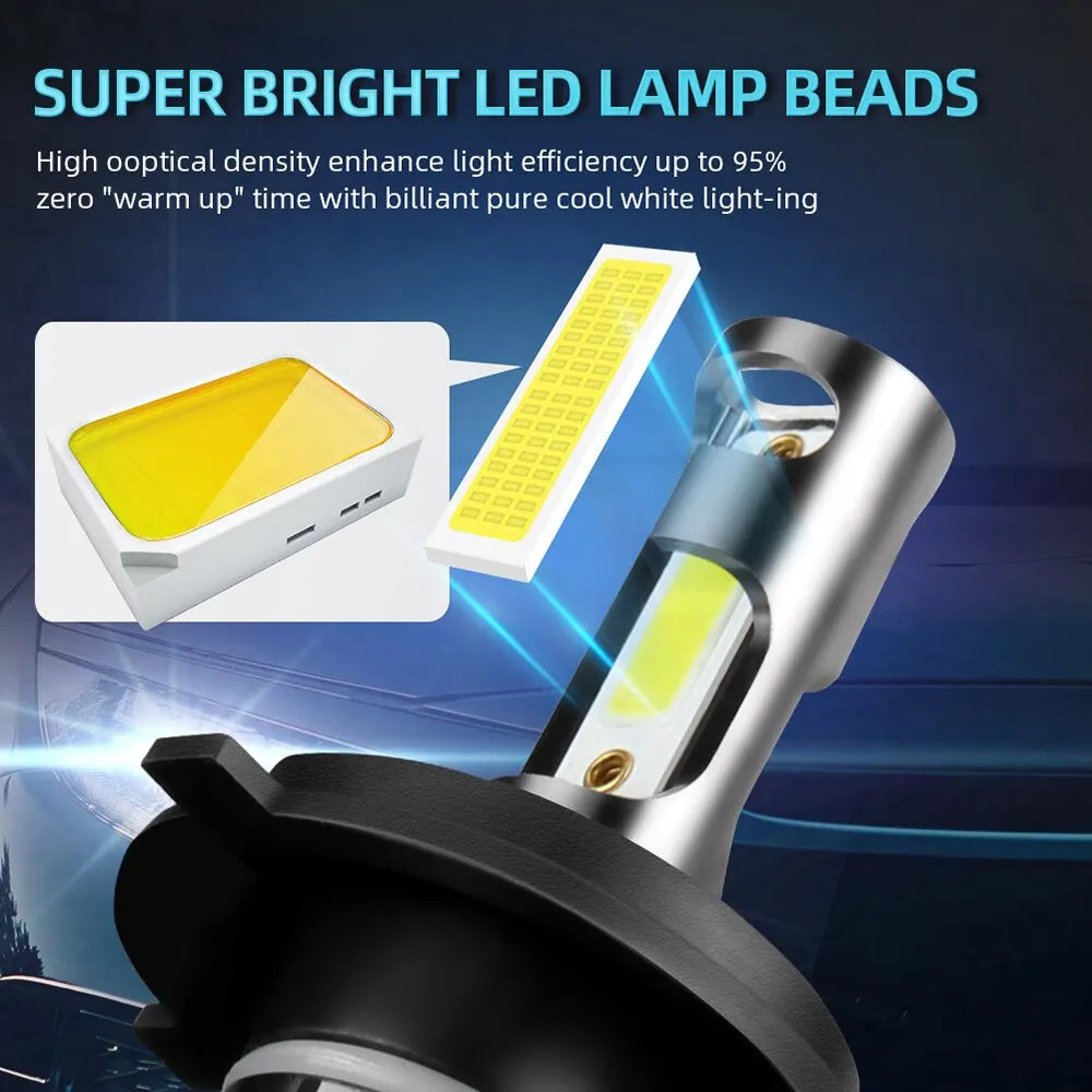 Roadsun H4 H11 H7 LED Scheinwerfer 12000LM 6000K – SwissGlanzGarage Ansicht 5