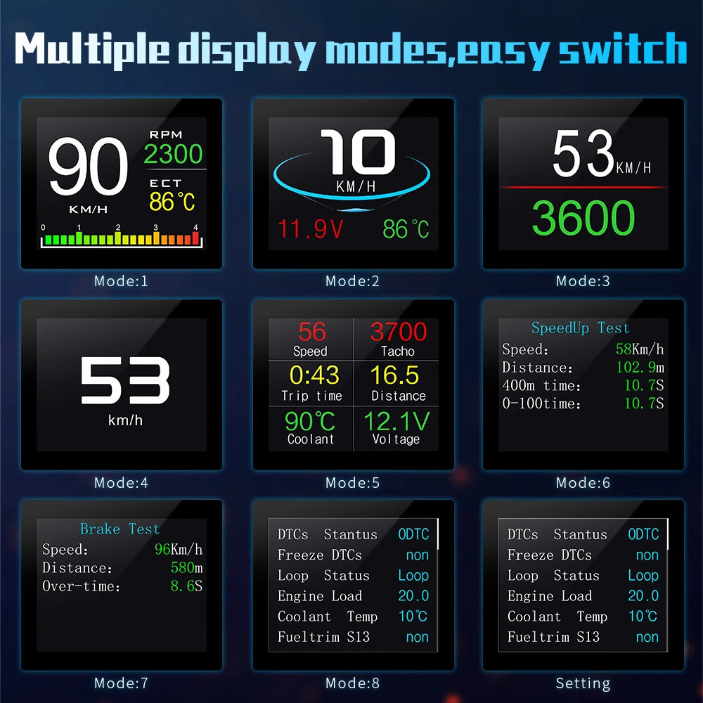 P10 OBD2 HUD Digital Speedometer – SwissGlanzGarage Ansicht 2