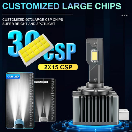 D1S D3S LED Scheinwerfer-Birnen Set – SwissGlanzGarage Ansicht 2