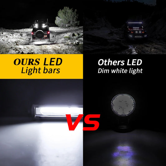 COB Auto LED Arbeitslicht Set – SwissGlanzGarage Ansicht 2