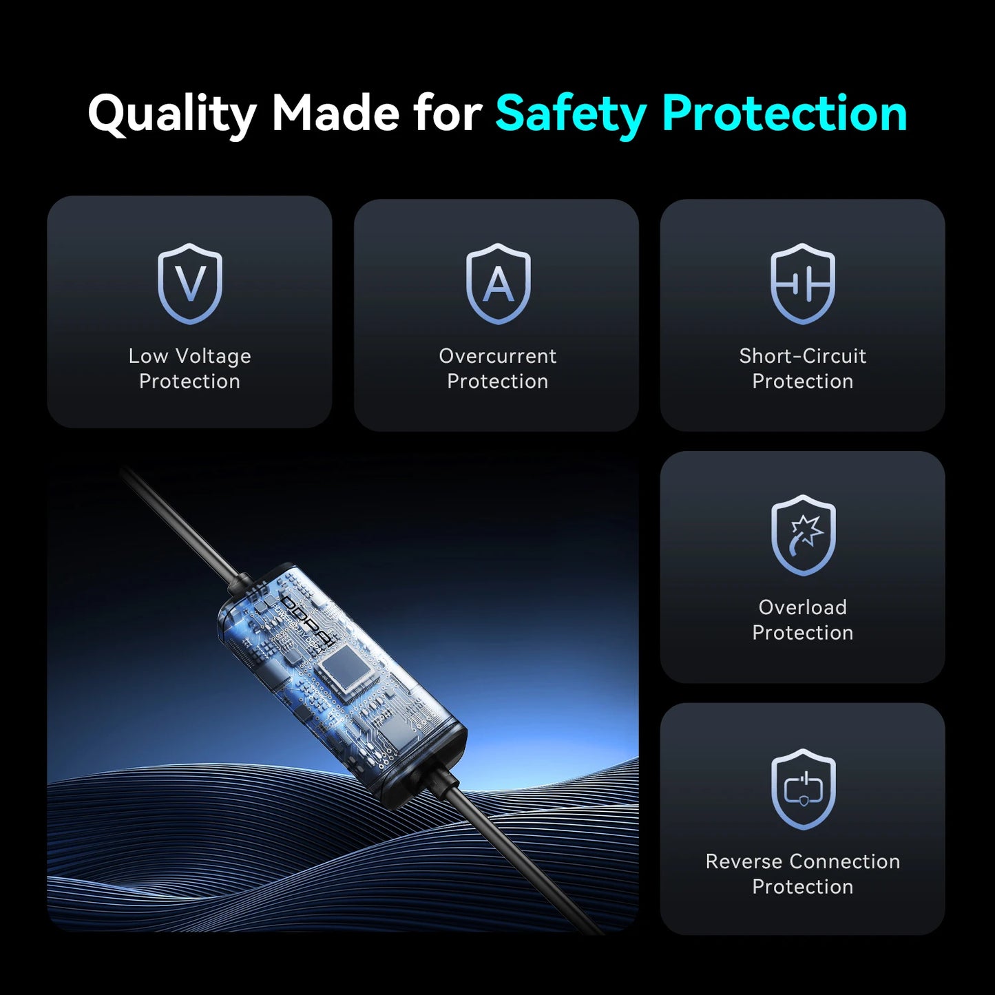 DDPAI OBD Hardware Kit Z50 Z40 Z50Pro Z60 – SwissGlanzGarage Ansicht 3