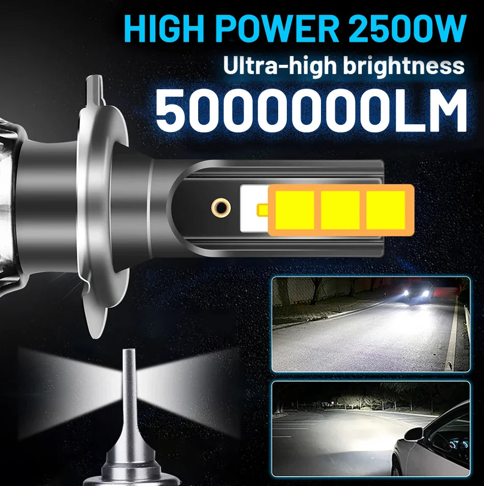 Bullvision H4 LED Scheinwerfer 5000000LM 2500W – SwissGlanzGarage Ansicht 2
