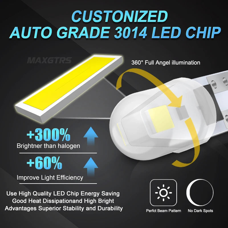 H8 H11 H16 LED Lampe 6000K Super Hell – fürs Armaturenbrett – SwissGlanzGarage Ansicht 2