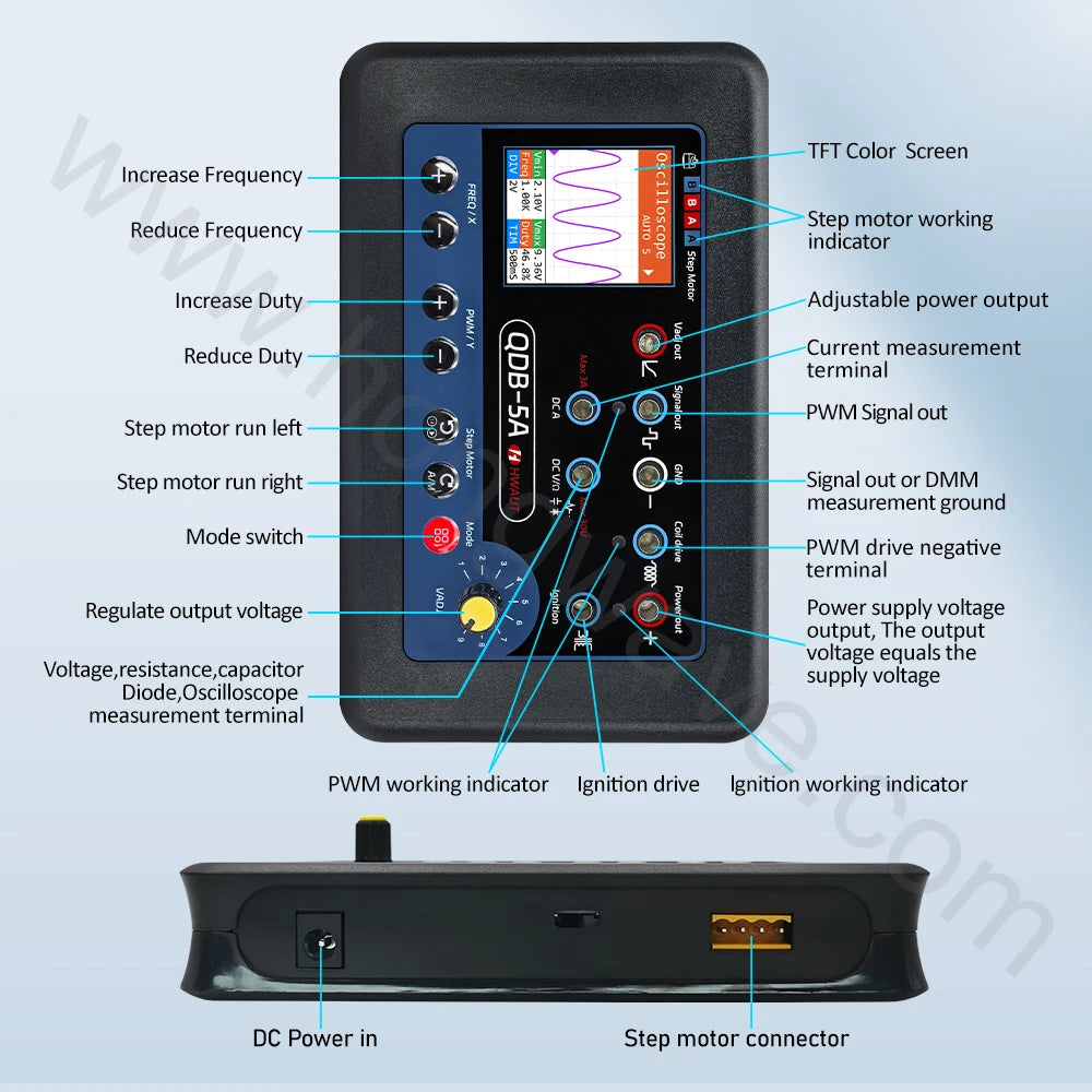 ELM327 V2.1 OBD2 Scanner Bluetooth – elektrisch – SwissGlanzGarage Ansicht 2