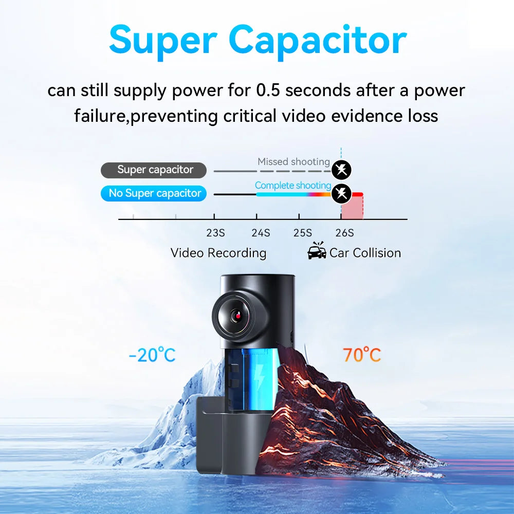 DDPAI MINI Pro 2K Dash Cam – SwissGlanzGarage Ansicht 5