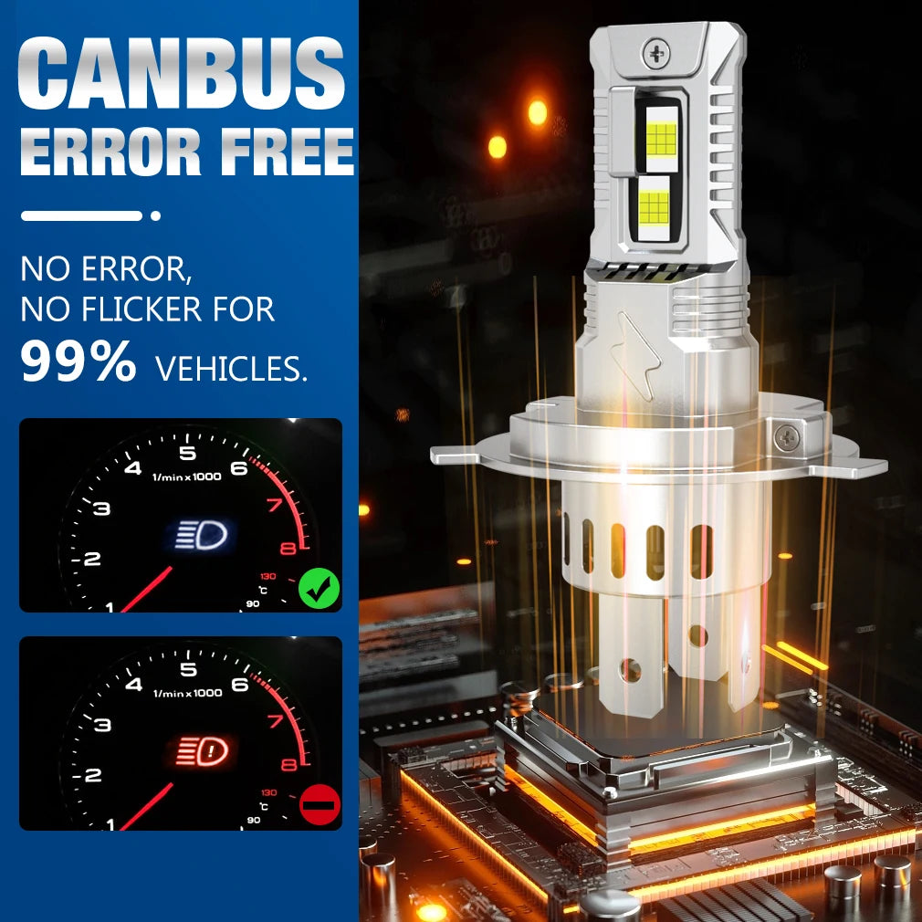 TOAUTO H4 LED Scheinwerfer 100W – SwissGlanzGarage Ansicht 3