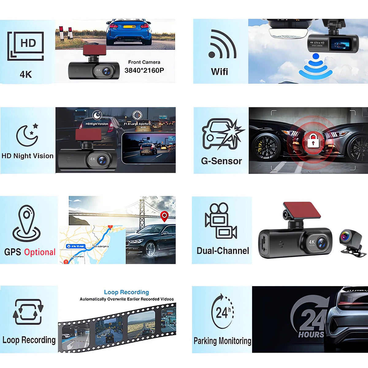 Dashcam 4K Dual-Lens Auto Kamera