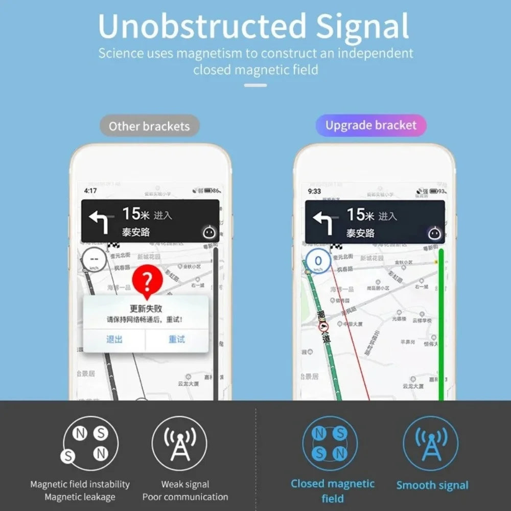 Magnetische Auto-Handyhalterung 360° ° Drehbare, verstellbare Auto-GPS-Navigationshalterung, universelle Smartphone-H...