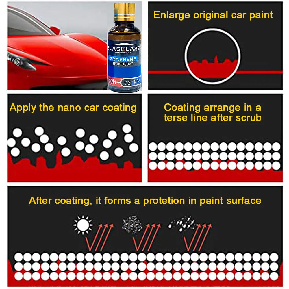 Graphen-Auto-Keramikbeschichtung, 10 Stunden + deutsches Flüssigglas, Nano, superhydrophobe Autobeschichtung, kratzfe...