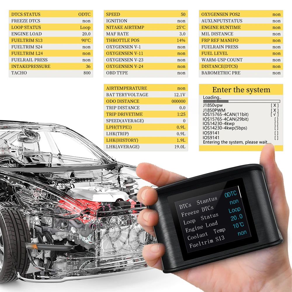 P10 OBD2 HUD Digital Speedometer – SwissGlanzGarage Ansicht 5
