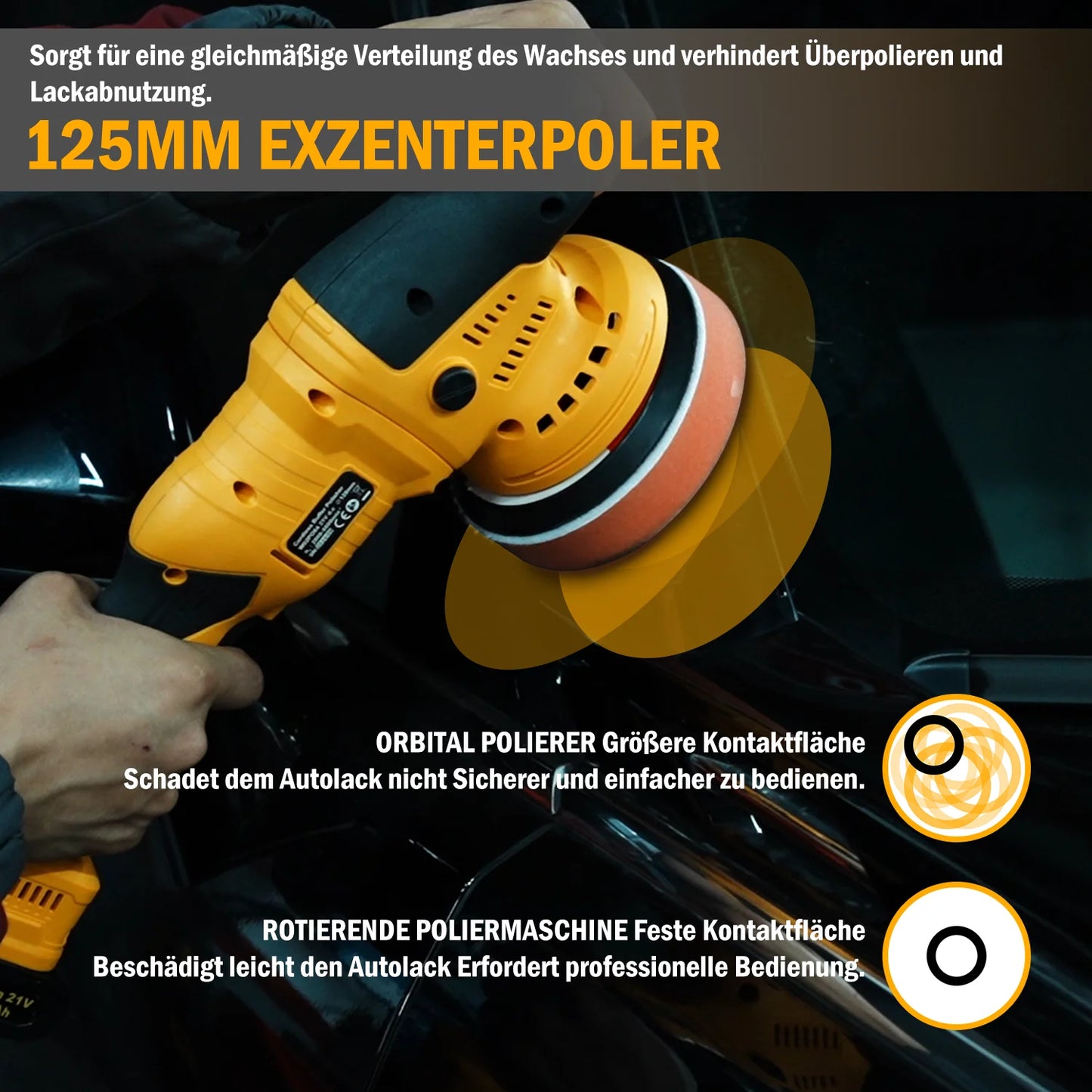 125mm Tragbarer DIY Exzenter-Polierer, leicht, größerer Kontaktbereich, einfache Bedienung, selbstklebende Poliersche...