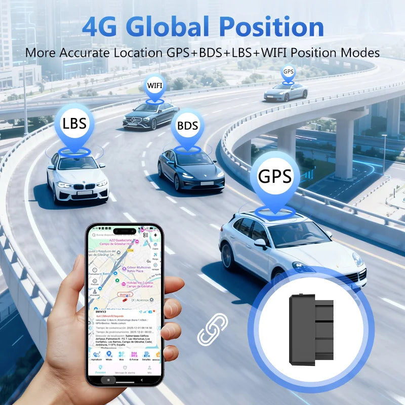 4G Mini OBD II GPS Auto-Tracker mit Batterie – SwissGlanzGarage Ansicht 4