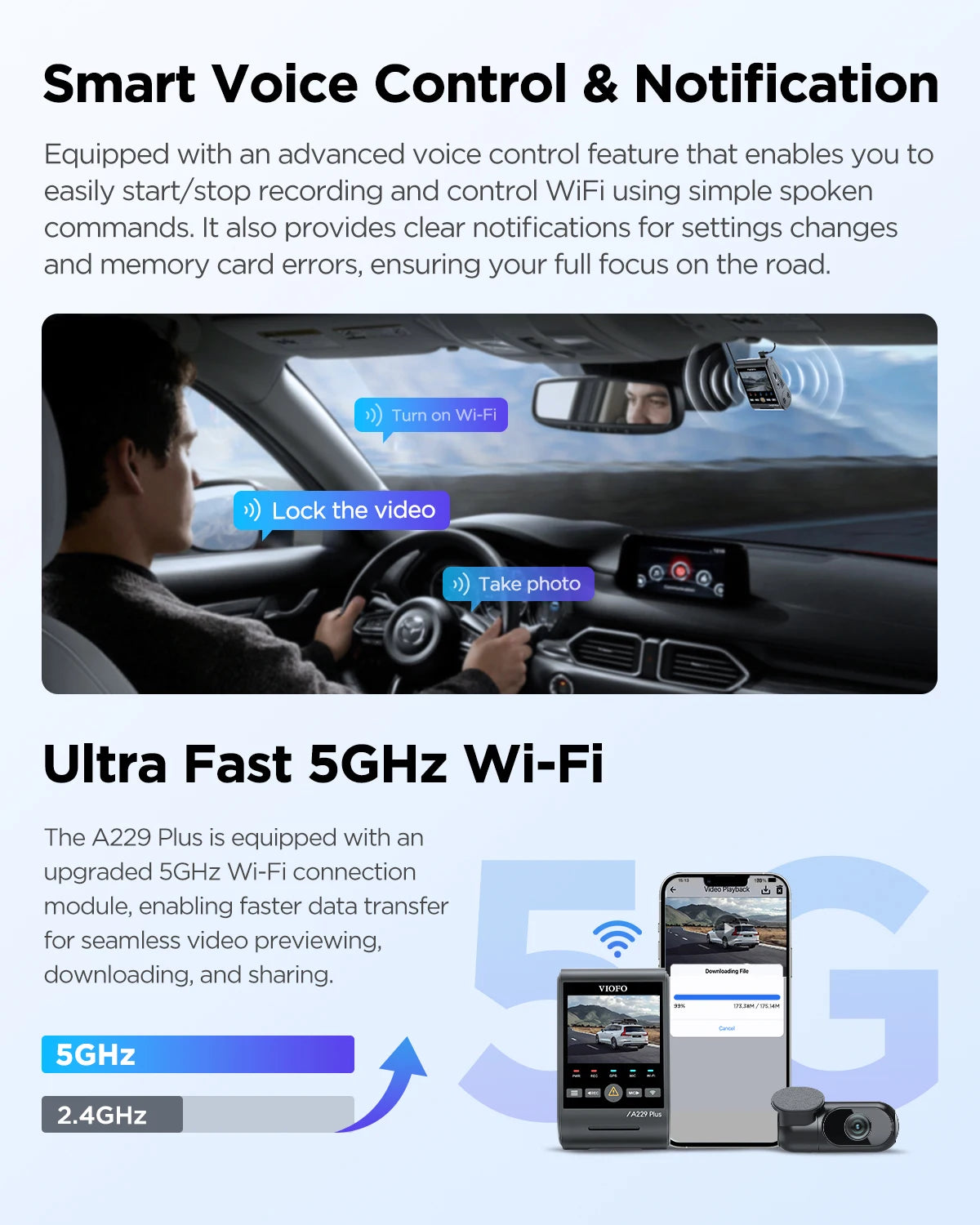 VIOFO A229 Plus Dashcam 2K HDR mit GPS – SwissGlanzGarage Ansicht 5
