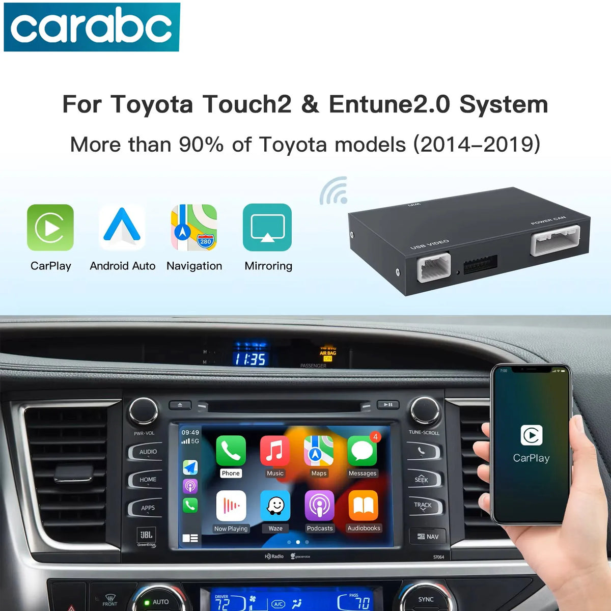 CARABC Kabellos CarPlay Adapter für TOYOTA – SwissGlanzGarage Ansicht 2
