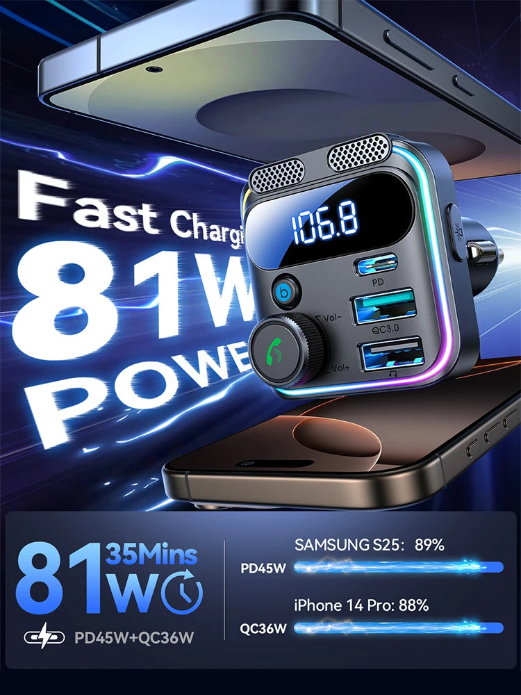 JOYROOM 81W Bluetooth FM Transmitter – SwissGlanzGarage Ansicht 2