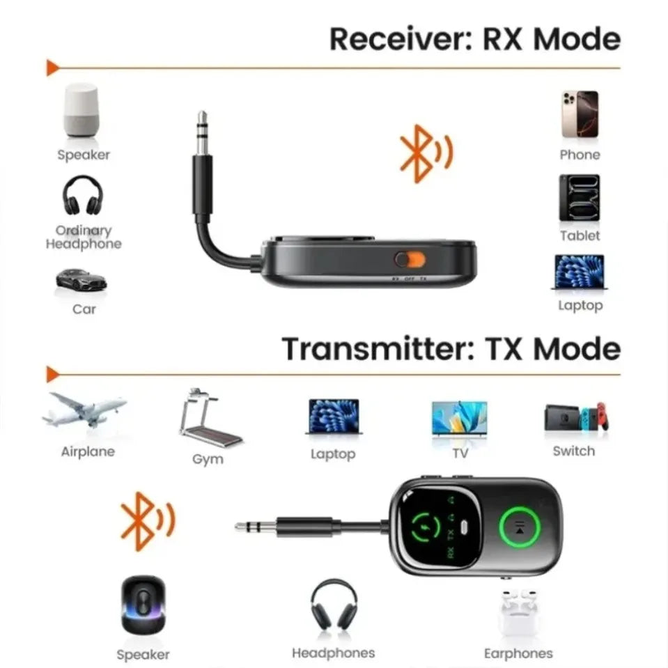 2 in 1 Bluetooth 5.4 Audio Receiver Transmitter – SwissGlanzGarage Ansicht 5