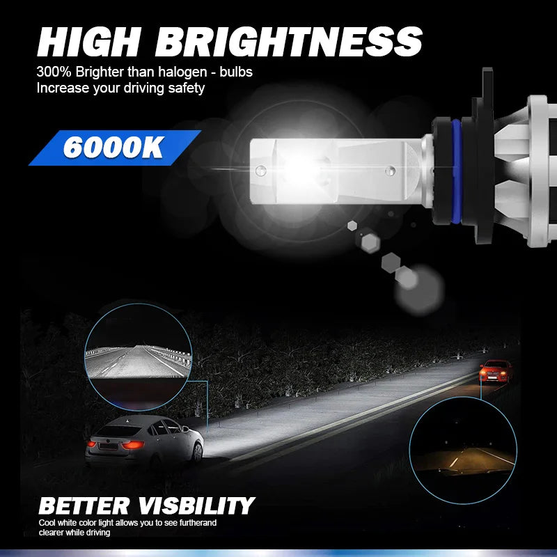 Philips LED Scheinwerfer H1 H3 H4 H7 H11 Ultinon Pro3101 – SwissGlanzGarage Ansicht 6