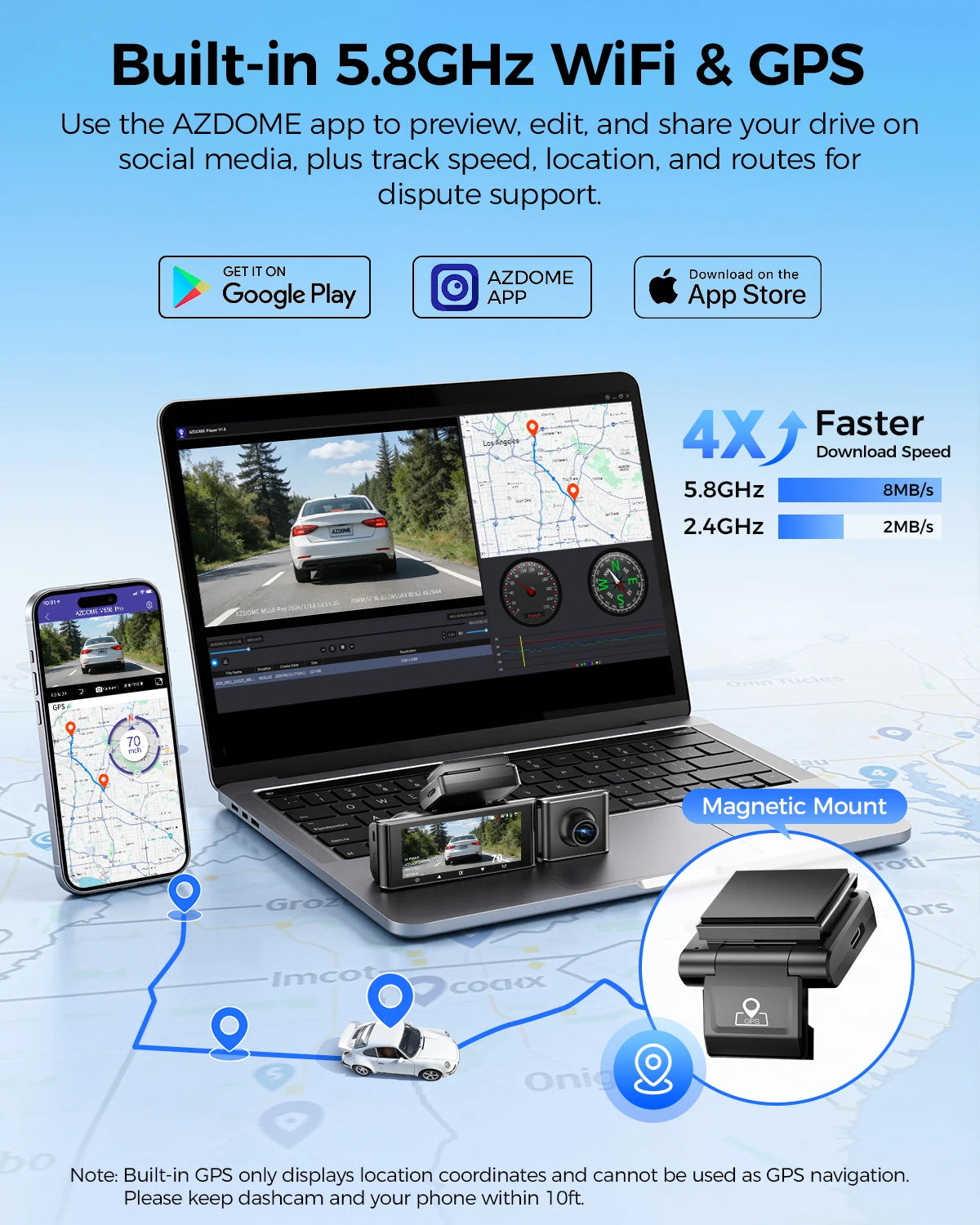 AZDOME M550 Pro Dashcam 4K – SwissGlanzGarage Ansicht 4