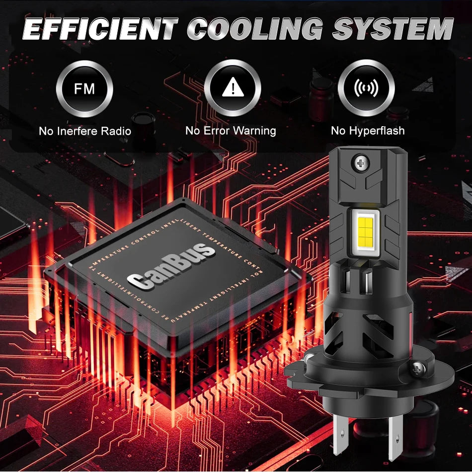 H7 LED Scheinwerfer 3000W 3000000LM 6000K – SwissGlanzGarage Ansicht 6