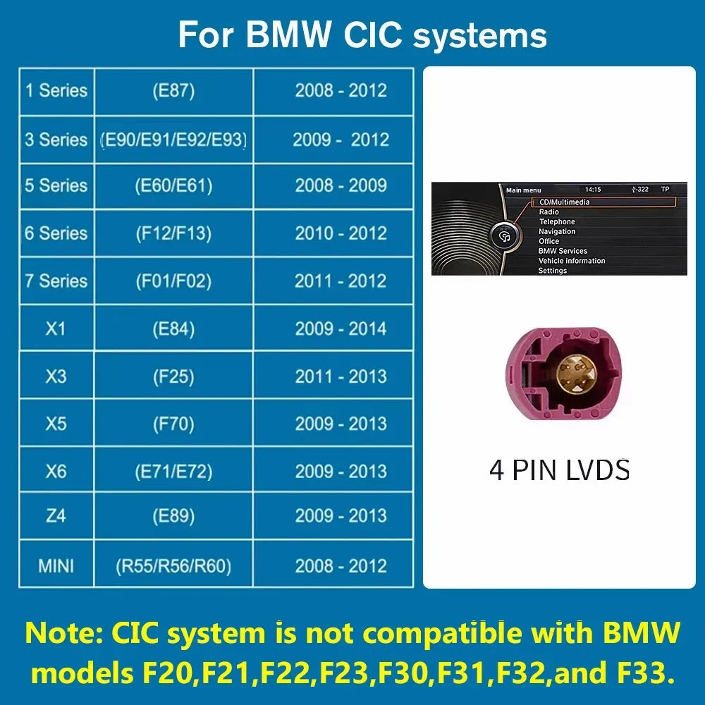 Kabelloser CarPlay Adapter für BMW NBT CIC – SwissGlanzGarage Ansicht 5