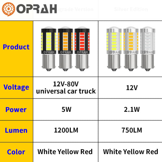 LED 1156 BA15S P21W 1157 BAU15S PY21W P21/5W BAY15D – SwissGlanzGarage Ansicht 2