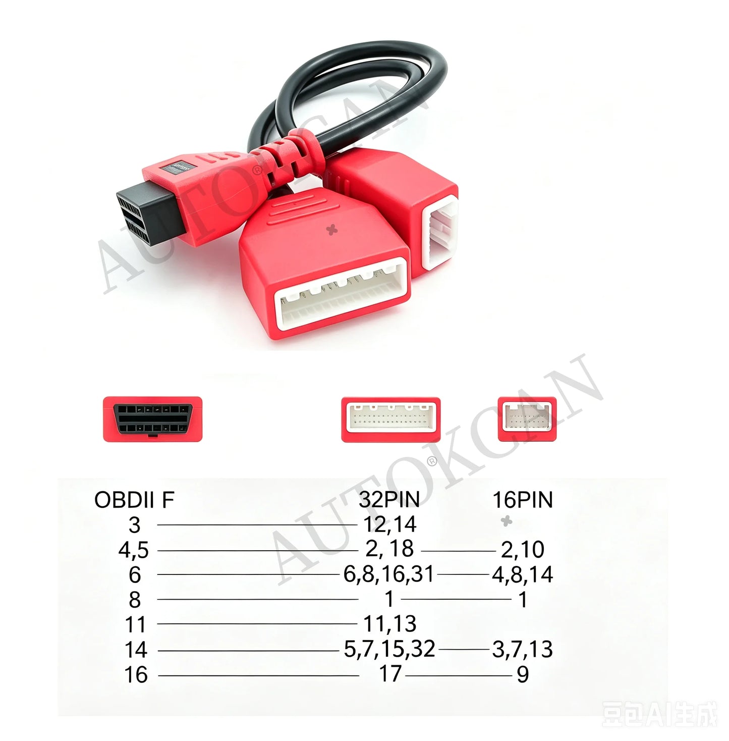 Gateway 16+32 Adapter OBD2 für Nissan/Renault/Dacia – SwissGlanzGarage Ansicht 2
