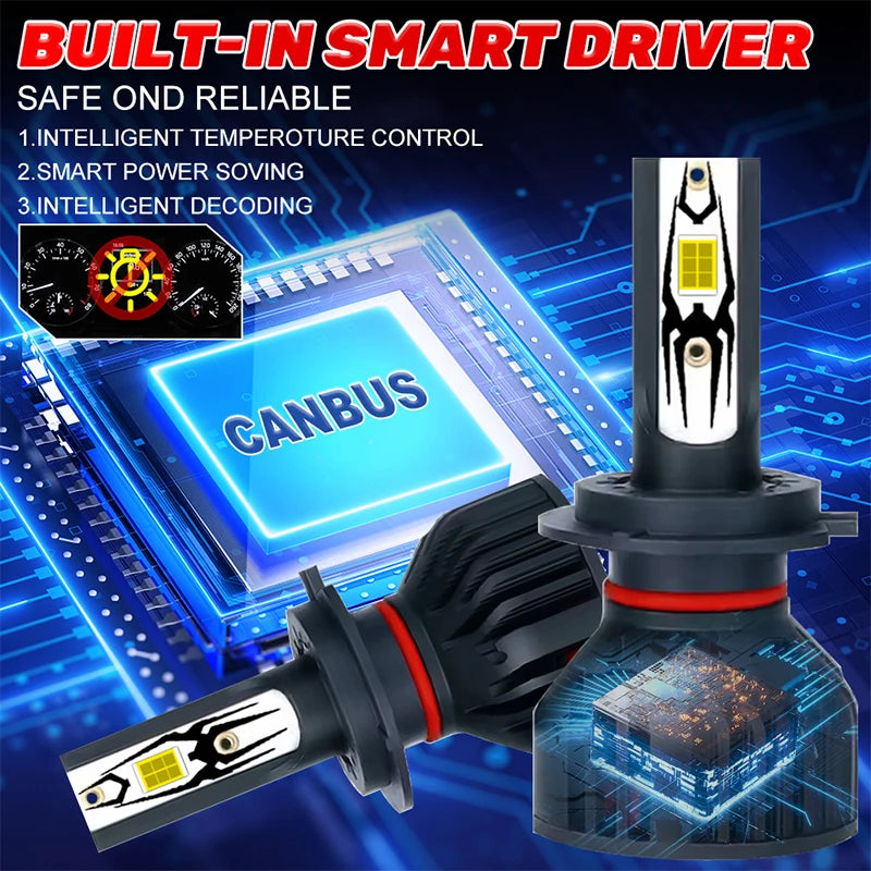 LED Mini USB Touch Auto Innenraumlampe 4500 W – SwissGlanzGarage Ansicht 5