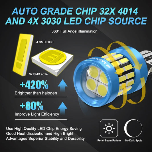 1400LM T15 W16W LED Lampe – SwissGlanzGarage Ansicht 2