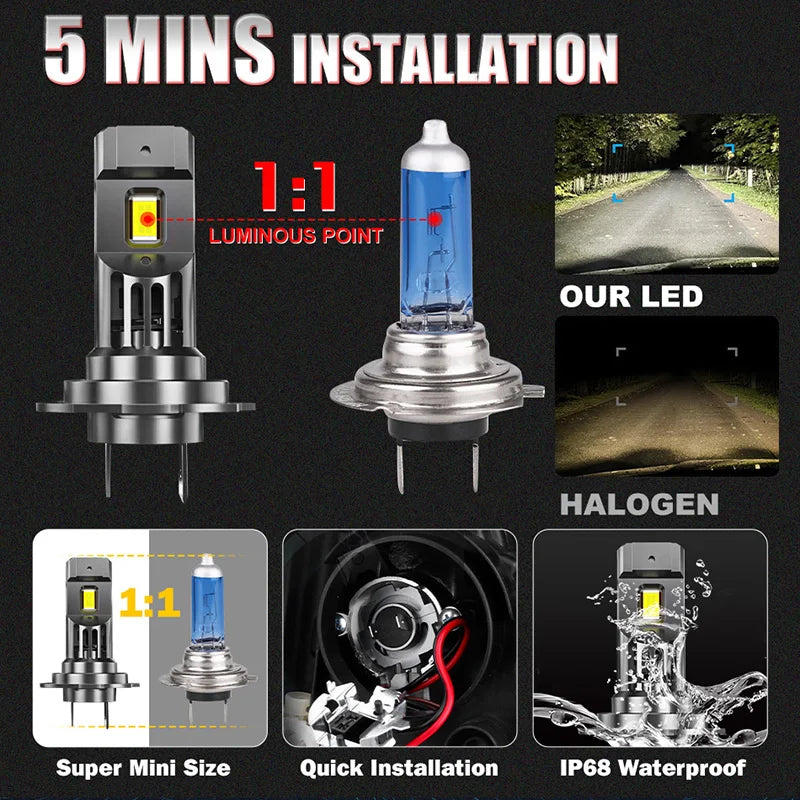 LED Mini USB Touch Auto Innenraumlampe 800 W – SwissGlanzGarage Ansicht 3