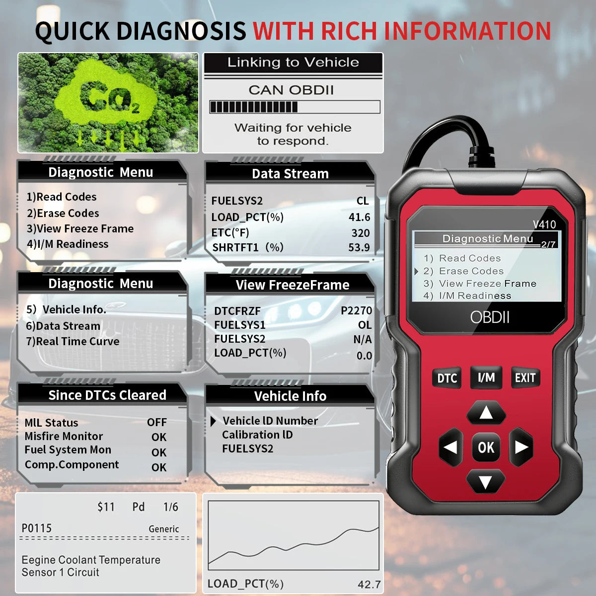 OBD2 Diagnosegeraet Motor-Fehlercode-Leser – SwissGlanzGarage Ansicht 5