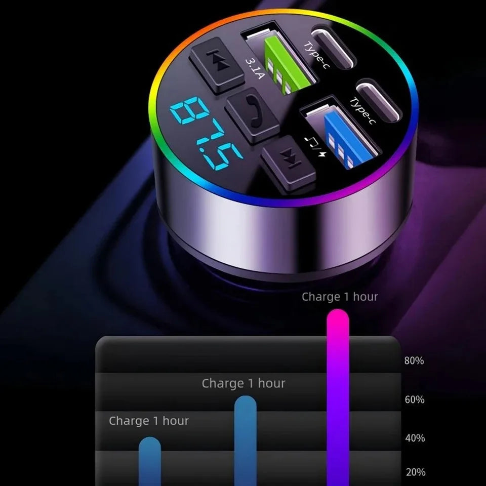 KEBIDUMEI 66W Bluetooth 5.0 FM Transmitter – SwissGlanzGarage Ansicht 5