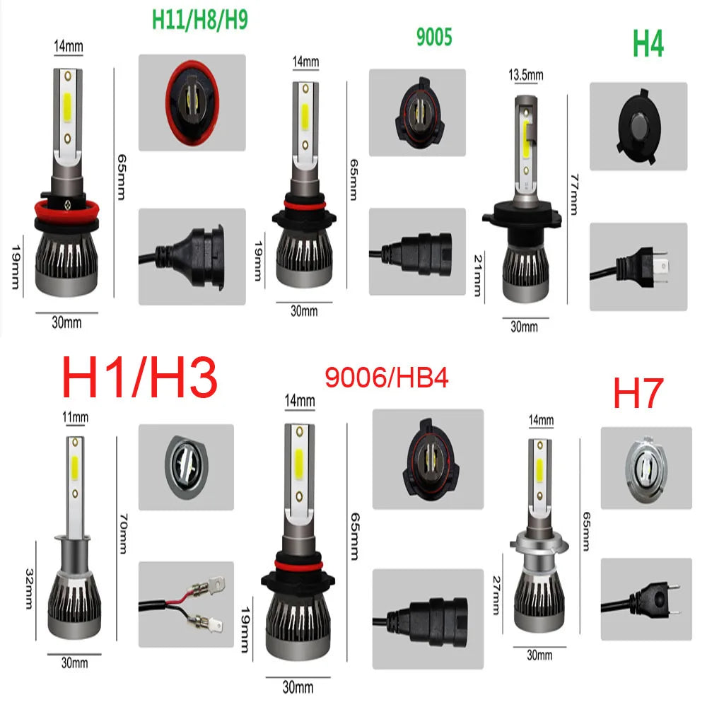 LED H4/H7 Autoscheinwerfer Birne H1/H8/H11 – SwissGlanzGarage Ansicht 5