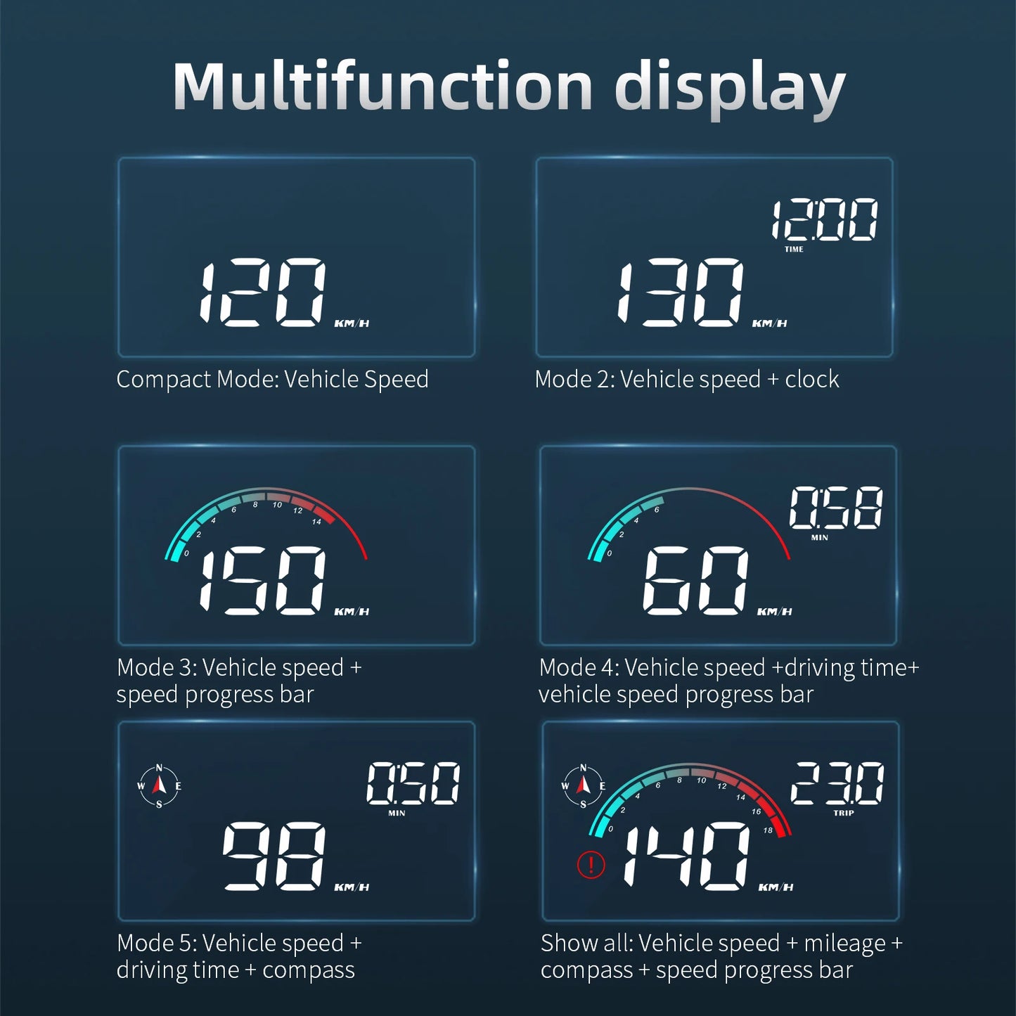 GPS HUD Geschwindigkeitsmonitor – SwissGlanzGarage Ansicht 4
