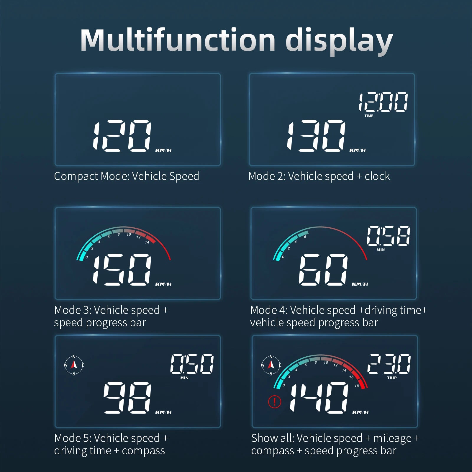 GPS HUD Geschwindigkeitsmonitor – SwissGlanzGarage Ansicht 4