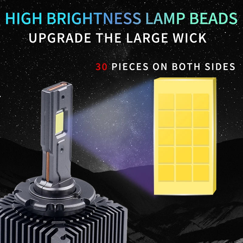 D1S D2S D3S D4S D5S D8S LED Scheinwerfer – SwissGlanzGarage Ansicht 5