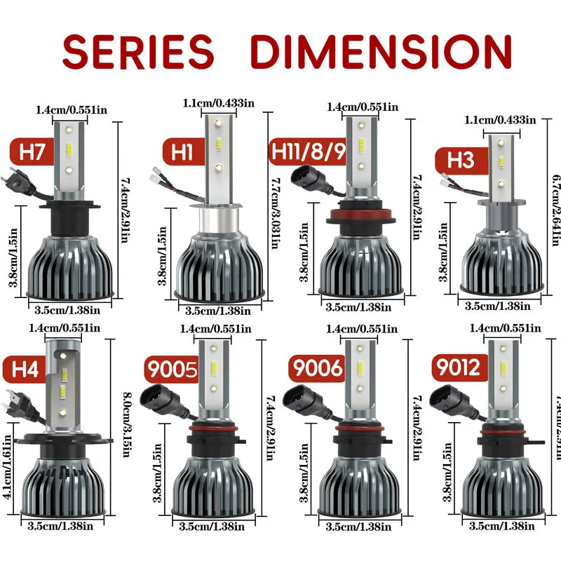 Heyword 22000lm 160W 1860 CSP Chip LED Auto-Licht – SwissGlanzGarage Ansicht 4