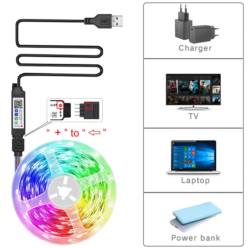 RGB-LED-Streifenlichter