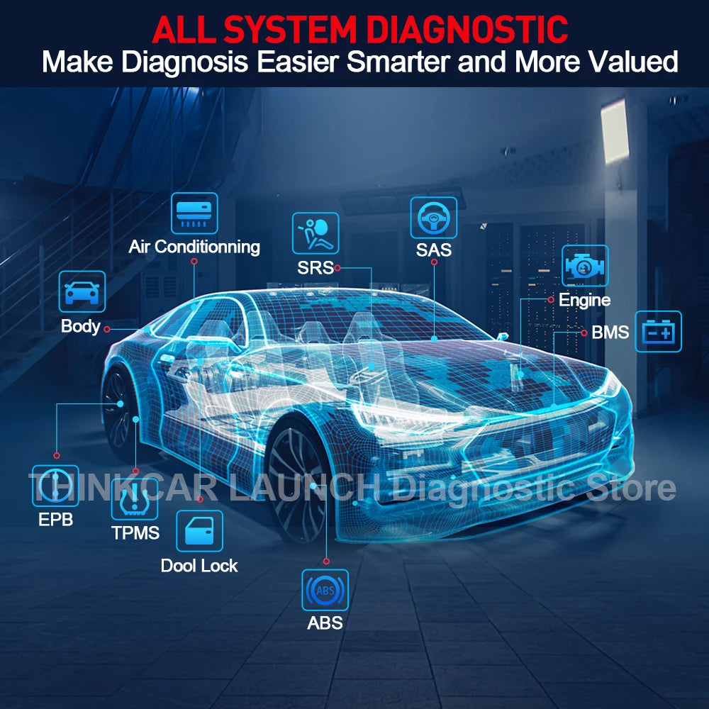 Thinkcar ThinkDiag 2 OBD2-Diagnosegerät – SwissGlanzGarage Ansicht 3