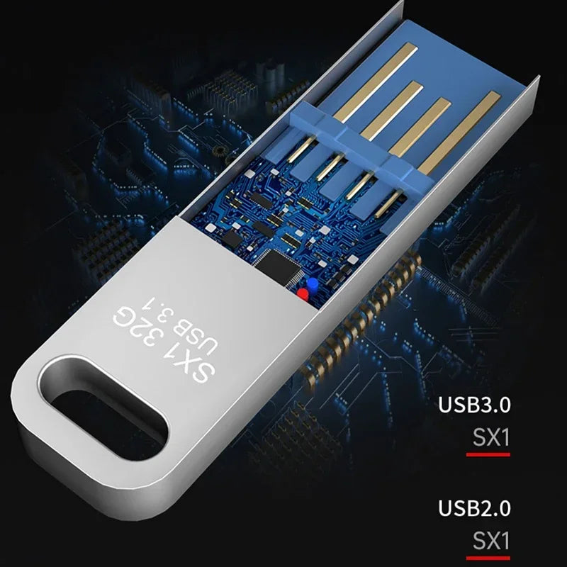 USB 3.0 Metall Adapter 128GB 256GB 512GB – SwissGlanzGarage Ansicht 3