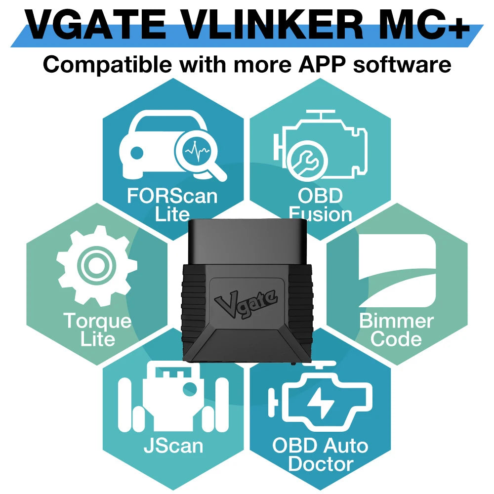 Vgate VLinker MC+ OBD2 Diagnosetool – SwissGlanzGarage Ansicht 4