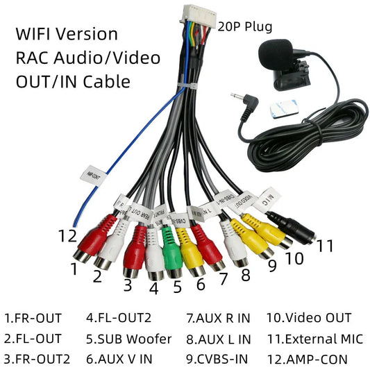 RAC Audio/Video OUT/IN Kabel Set – SwissGlanzGarage Autopflege Schweiz