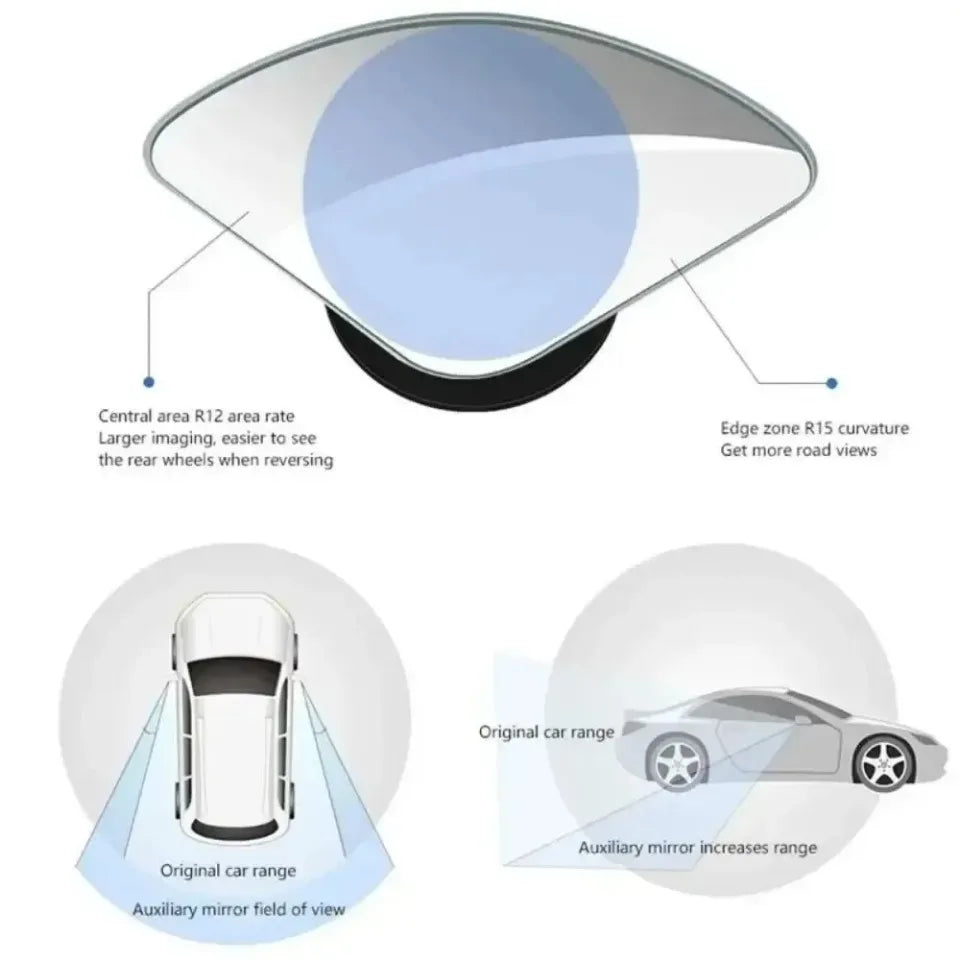 Auto Totwinkelspiegel 360° verstellbar 2er Set – SwissGlanzGarage Ansicht 3